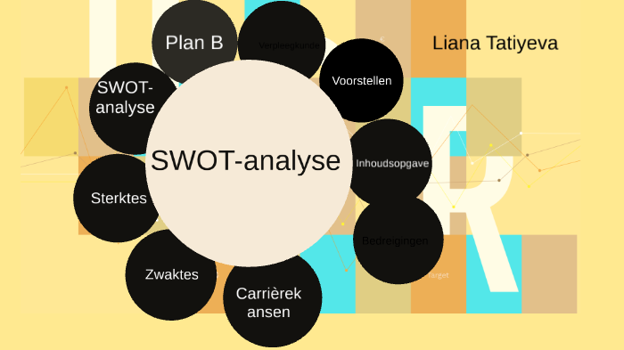 SWOT-analyse by Liana Tatiyeva on Prezi