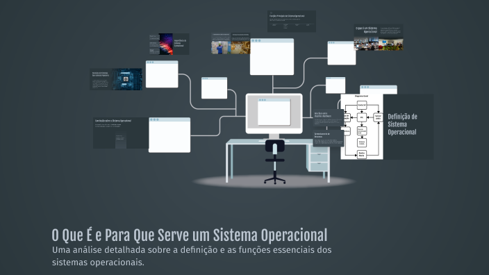 O Que É e Para Que Serve um Sistema Operacional by Francieli Silva da ...