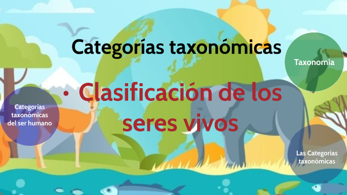 Categorías taxonómicas by Lessly Yoseli Rodriguez MIranda on Prezi
