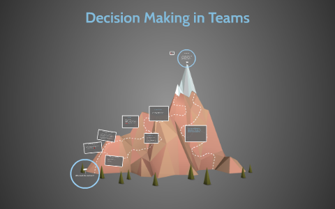 Decision Making in Teams by Katie Lewis on Prezi