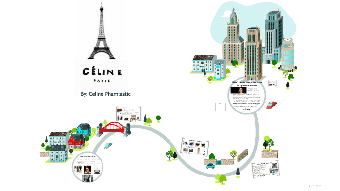 Céline Brand Analysis on Behance  Brand, Celine, Brand presentation