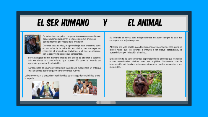 El ser humano y el animal by SUSANA BARRIENTOS G on Prezi