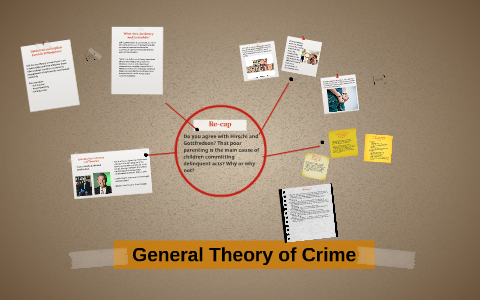 theory crime general