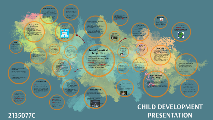 CHILD DEVELOPMENT PRESENTATION by Bianca Crawford on Prezi