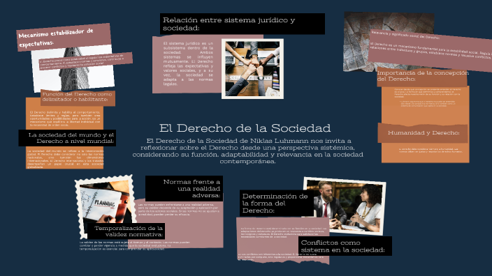 El Derecho de la Sociedad by Vicente Sanchez on Prezi