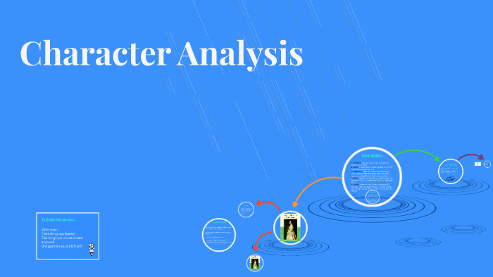 Character Analysis by Michelle Edmondsom on Prezi