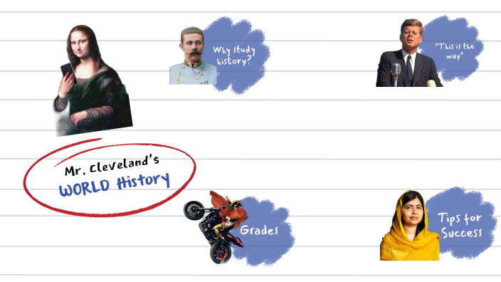 World History Syllabus by Geoff Cleveland on Prezi