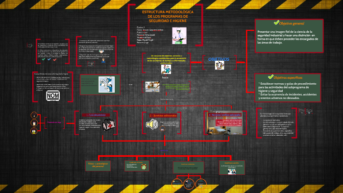 ESTRUCTURA METODOLOGICA DE LOS PROGRAMAS DE SEGURIDAD E HIGIENE by Gio