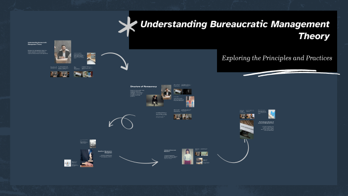 Understanding Bureaucratic Management Theory by shambhavi reddy on Prezi