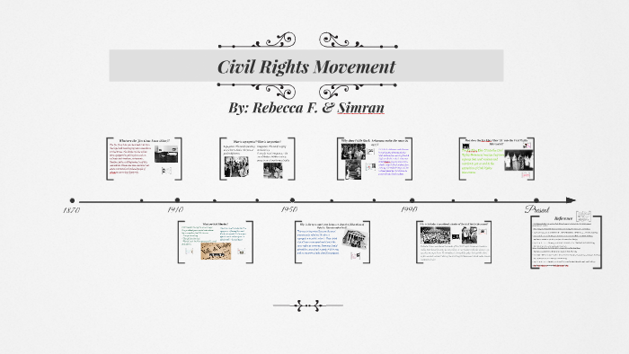 Civil Rights Movement by Rebecca Fang on Prezi