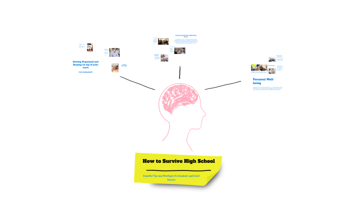 How to Survive High School by Zanyla Gaither on Prezi