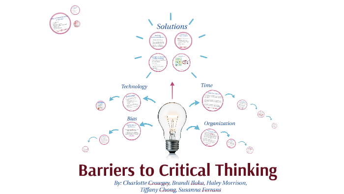 barriers of creative and critical thinking