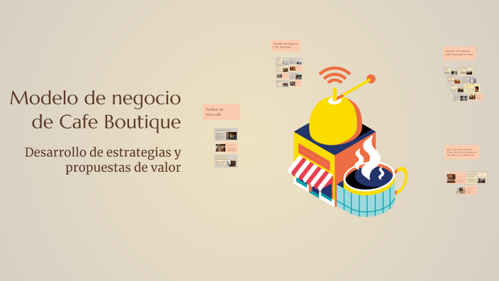 Modelo de negocio de Cafe Boutique by Maynor Zelaya on Prezi