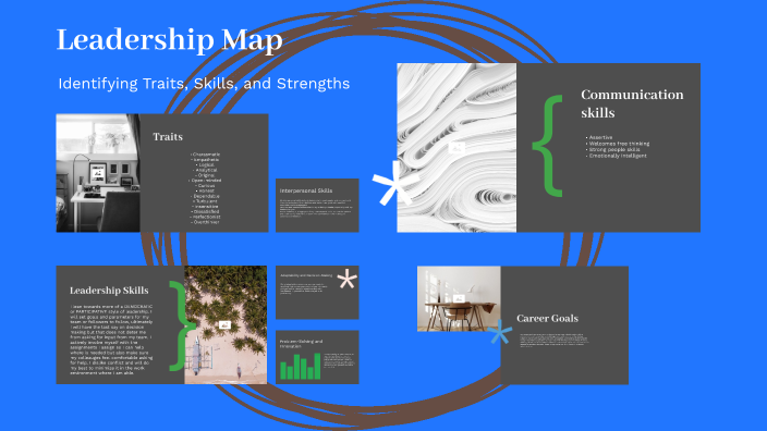 Leadership Map by PAMELA VERNEY on Prezi