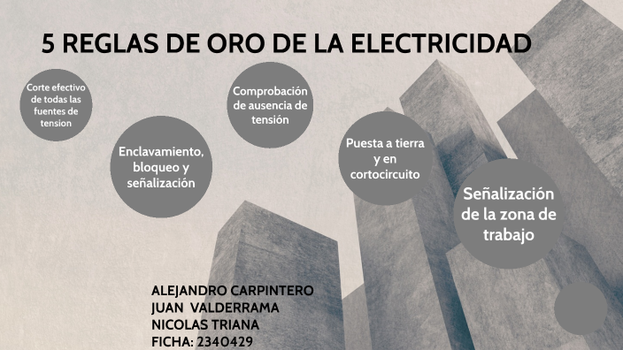 5 REGLAS DE ORO DE LA ELECTRICIDAD by Nicolas Triana on Prezi