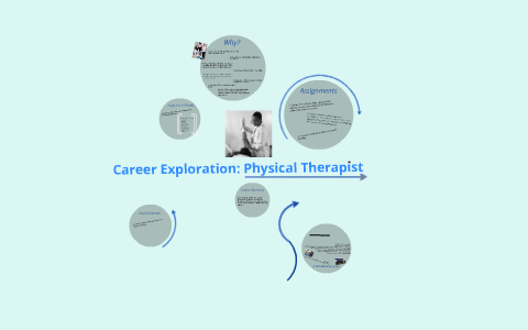 Physical Therapist Career Exploration by Marissa R. on Prezi