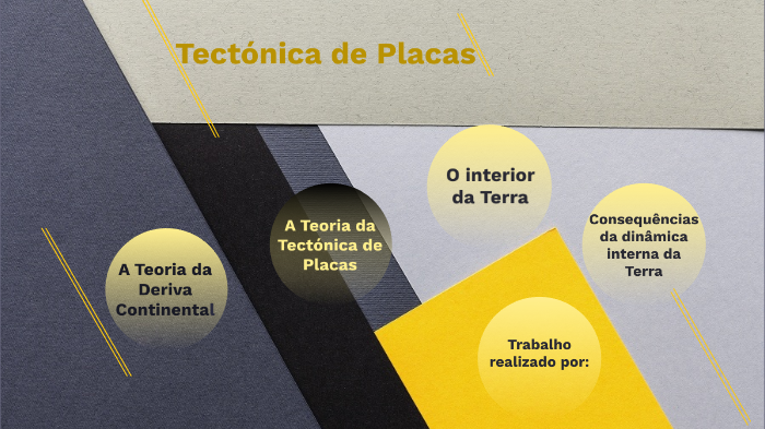 Tectónica de Placas primeiro by Rafael Silva on Prezi