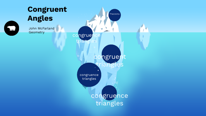 congruent triangles by JOHN MCFARLAND on Prezi