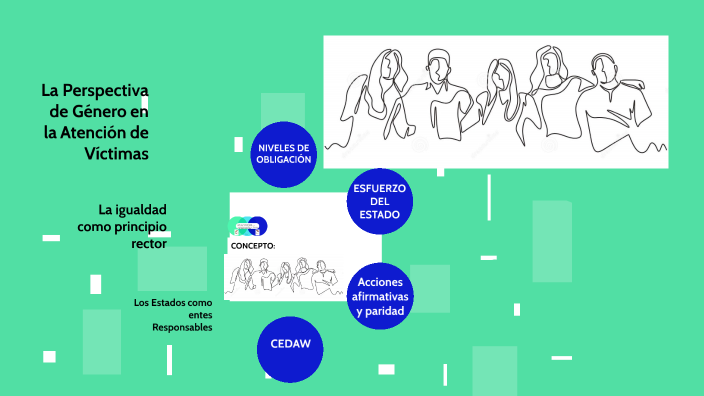 La Perspectiva De Género En La Atención De Víctimas By Vale Arroyo On Prezi