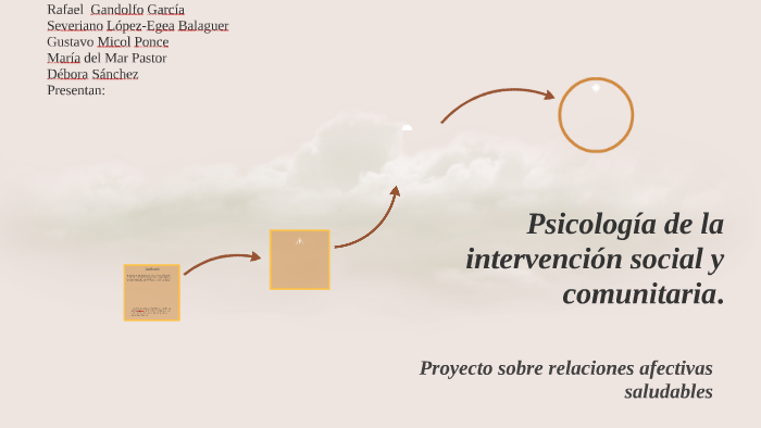 Psicología De La Intervención Social Y Comunitaria. By Rafa Gandolfo Garcia