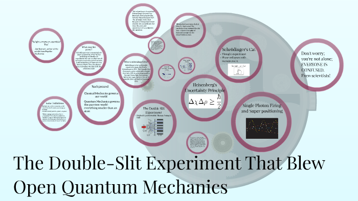 The Double-Slit Experiment That Blew Open Quantum Mechanics By Audrey ...