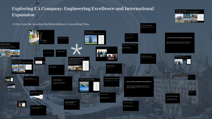 Muhammad Muteeb Exploring EA Company: Engineering Excellence and International ...