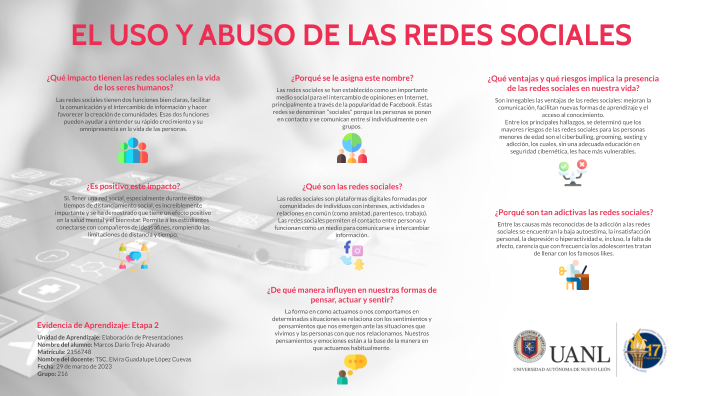 El Uso Y Abuso De Las Redes Sociales By MARCOS DARIO TREJO ALVARADO