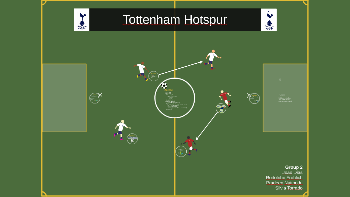 Tottenham hotspur stadium image