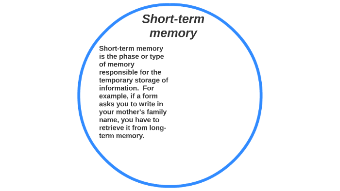 short term memory pictures