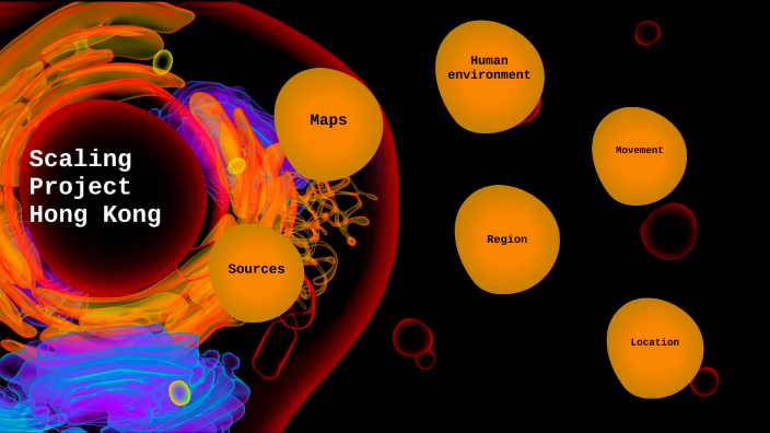 Social studies project by Mohammed Rehman on Prezi