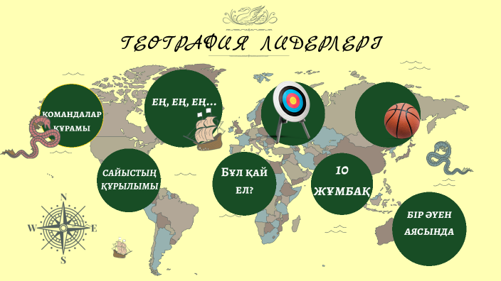 география лидерлері by Арайлым Ергешбай on Prezi