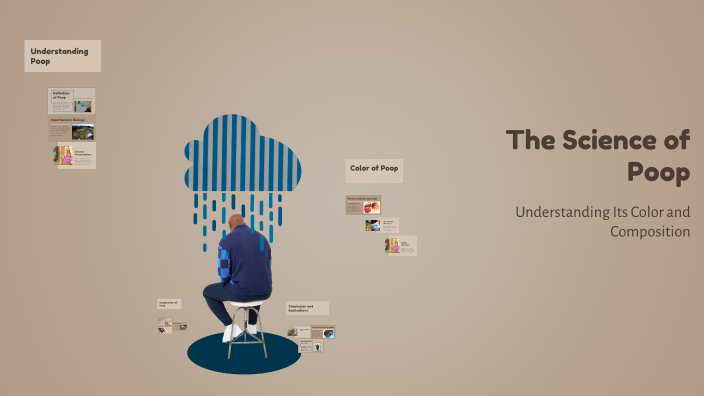 Poop Science Animation The Science of Poop by Primary Hiba on Prezi