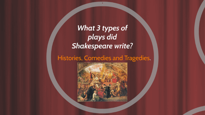 what-were-the-3-types-of-plays-shakespeare-wrote-by-lui-michael