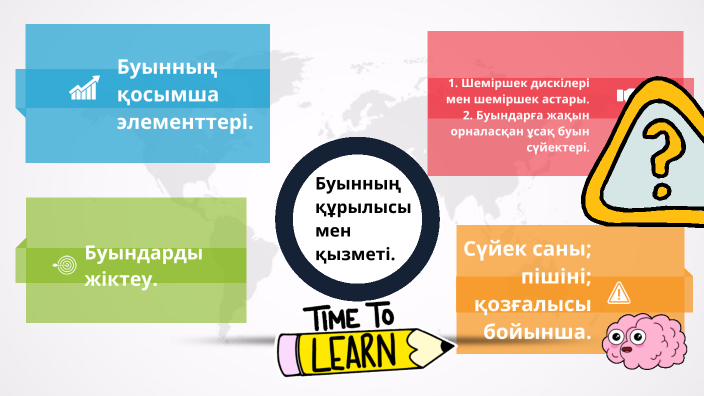 Жігіт жамбасын жұлып алады