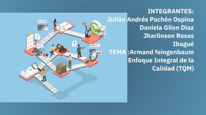 Enfoque Integral de la Calidad (TQM) by daniela gilon on Prezi
