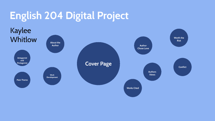 English 204 Digital Presentation by Kaylee Whitlow on Prezi
