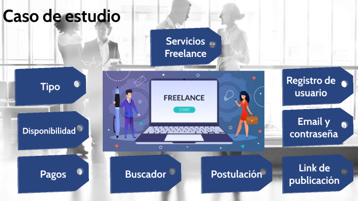 Caso de estudio by cesar castañeda on Prezi