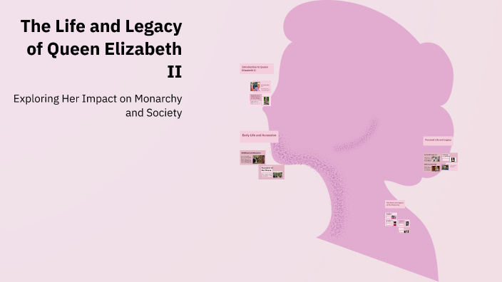 The Life and Legacy of Queen Elizabeth II by Liza Qhaemi on Prezi
