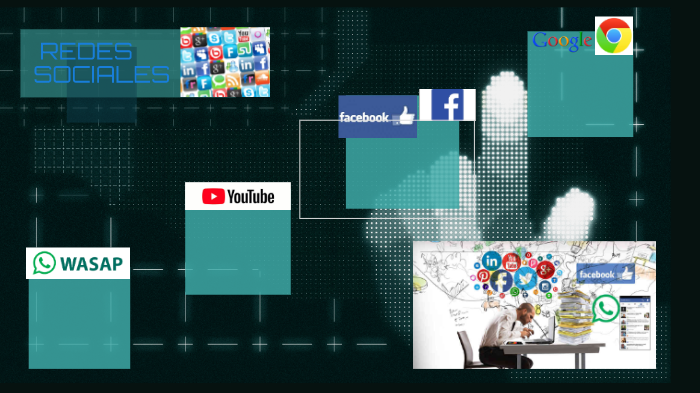 REDES SOCIALES by angelica garcia on Prezi