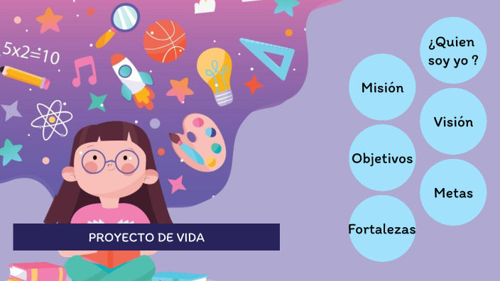 Proyecto de vida by valentina montoya on Prezi