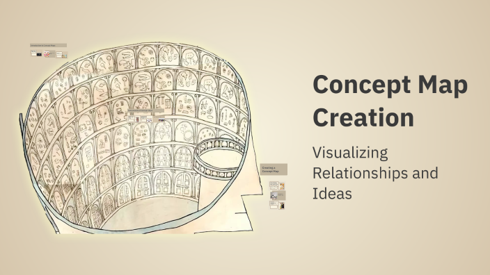 Concept Map Creation by Elly Clardy on Prezi