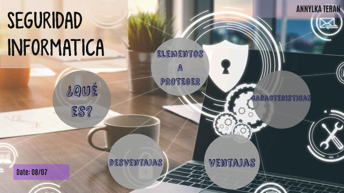 SEGURIDAD INFORMATICA by Annylka Teran on Prezi