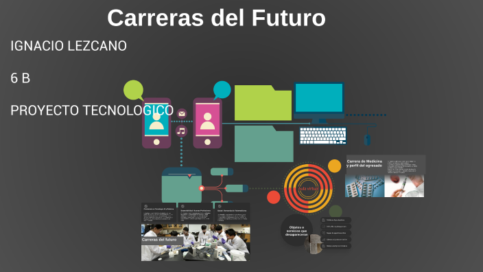 Carreras del Futuro by ignacio lezcano on Prezi