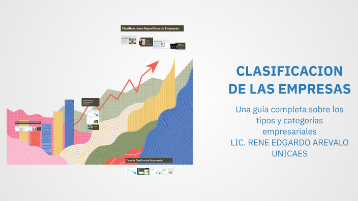 CLASIFICACION DE LAS EMPRESAS by RENE EDGARDO AREVALO ELIAS on Prezi