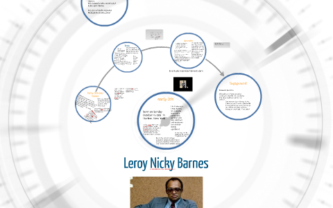 Barnes By Brandon Lavender On Prezi