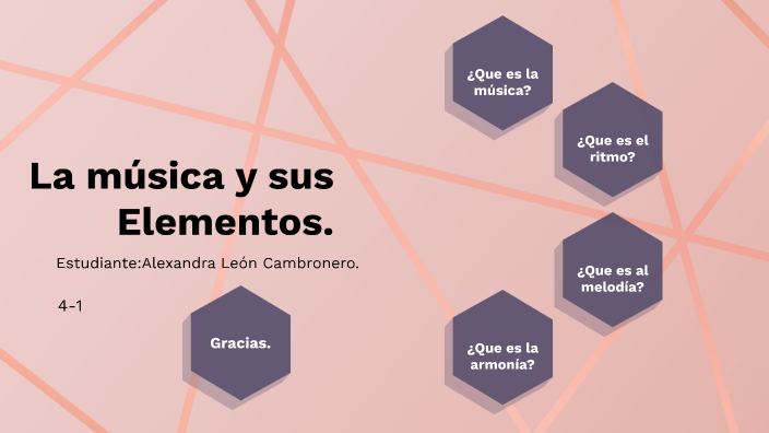 La música y sus Elementos. by Alexandra León C on Prezi