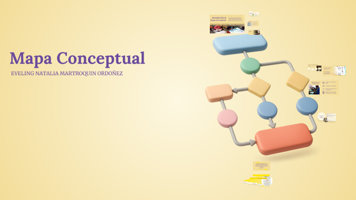 Mapa Conceptual by tania on Prezi