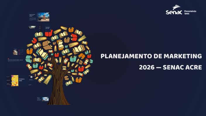 PLANEJAMENTO DE MARKETING 2026 — SENAC ACRE by Rose Pereira on Prezi