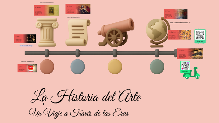 La Historia del Arte by HUGO LUIS BARRIENTOS on Prezi