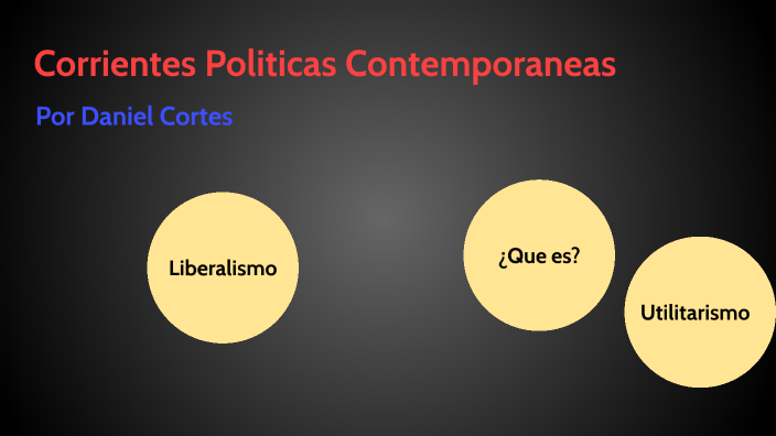 Corrientes Políticas Contemporáneas By Karen Natali Poxtan Suarez On Prezi